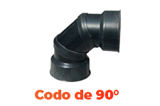 codo de 90 grados